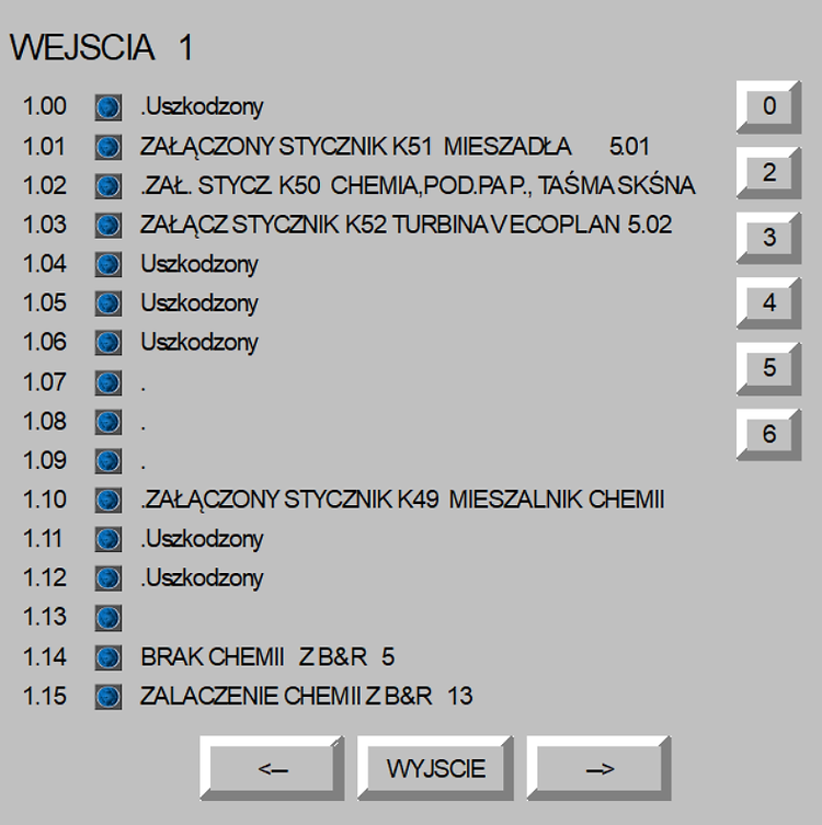 Wejscia 2